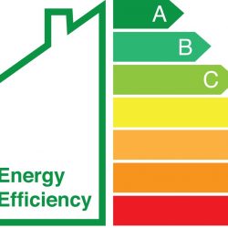 ENERGY EFFICIENCY